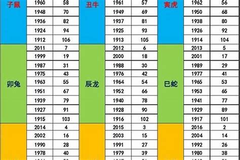 97年五行|【1997 五行】97年出生 五行屬啥？揭曉屬牛五行命格，運勢如。